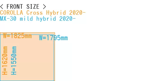 #COROLLA Cross Hybrid 2020- + MX-30 mild hybrid 2020-